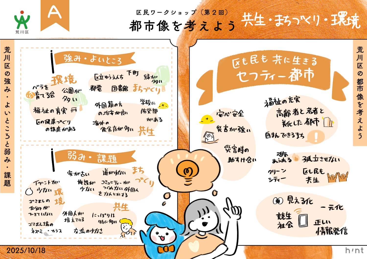 グラレコ（チームA)