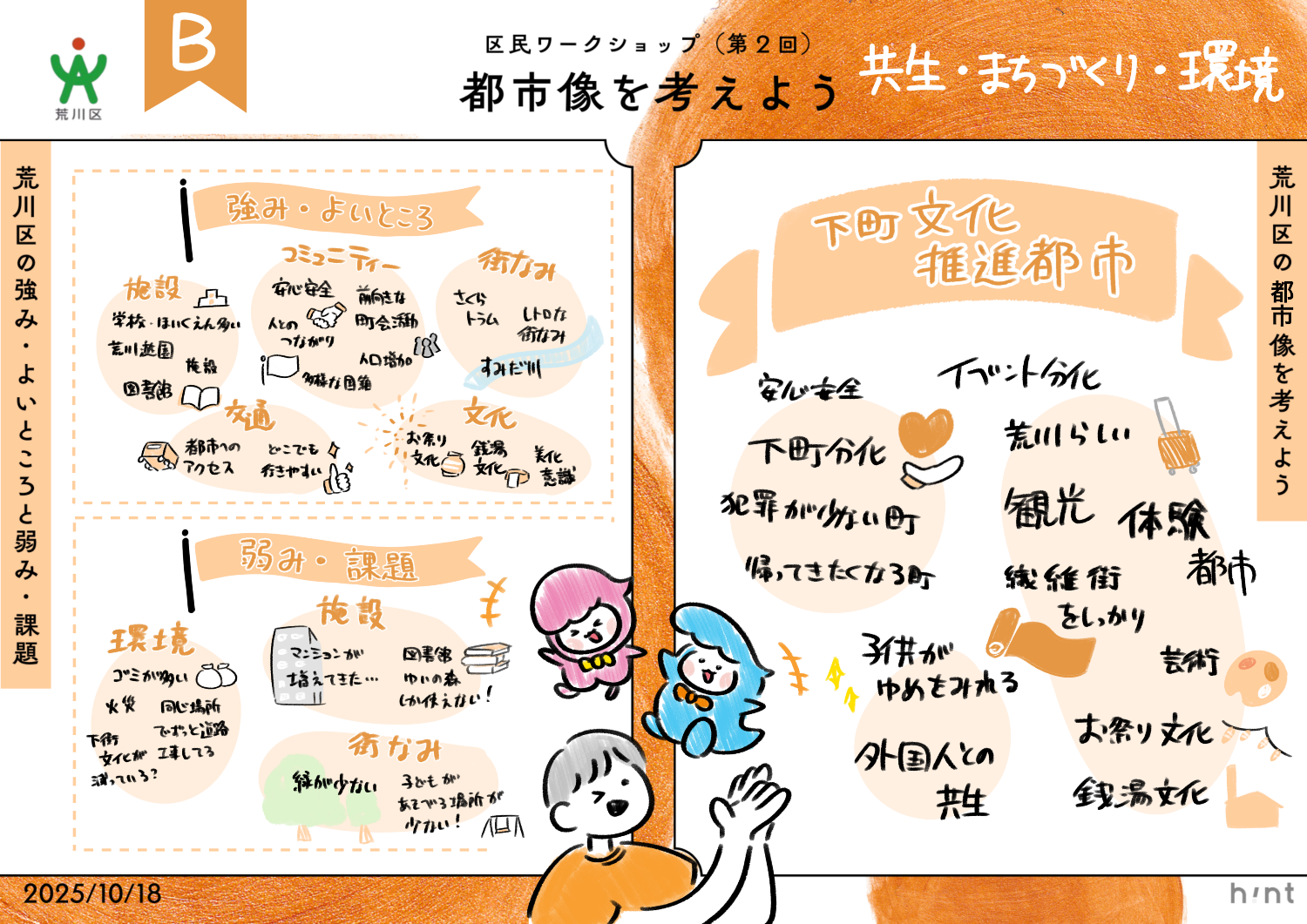 グラレコ（チームB)