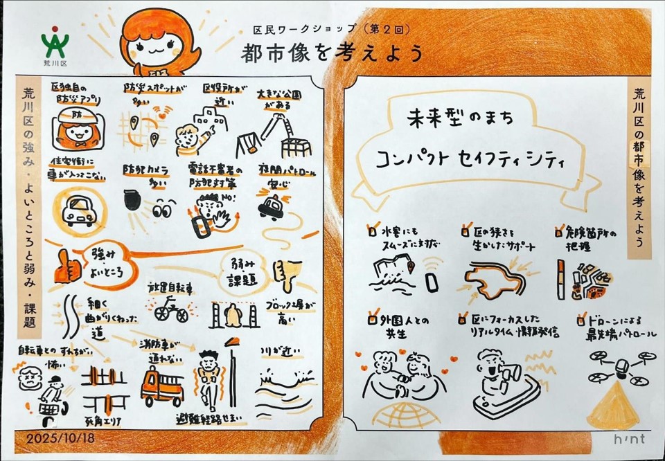 グラレコ（チームD)