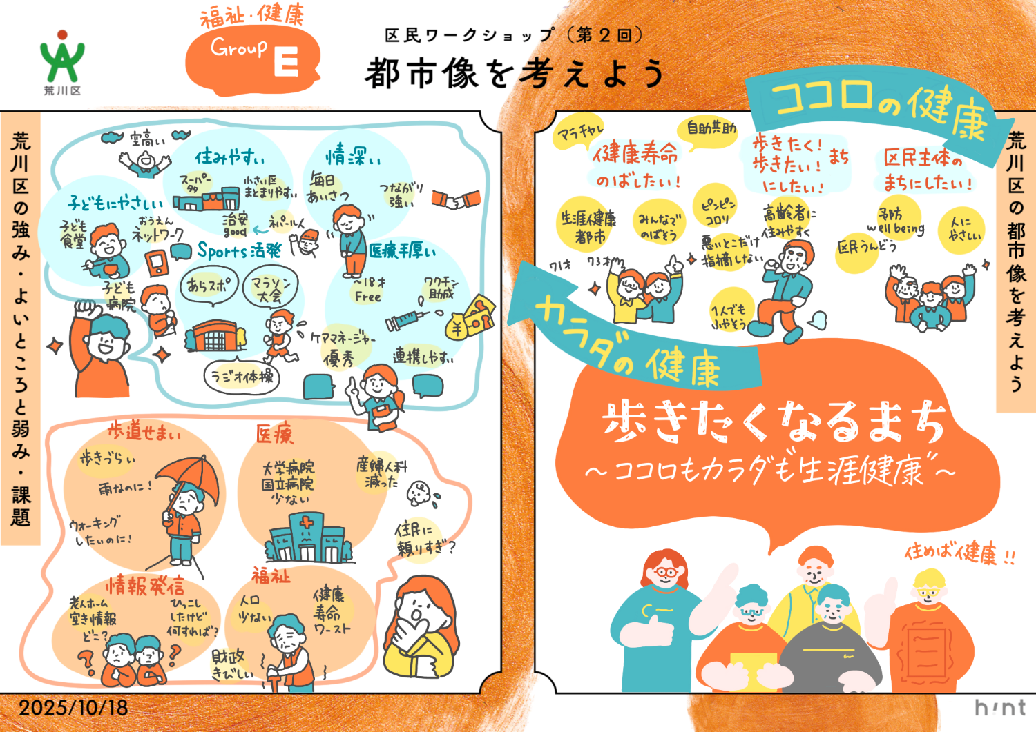 グラレコ（チームE)