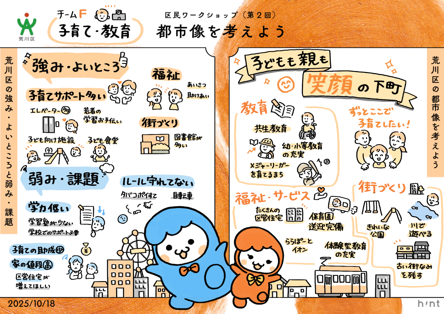 グラレコ（チームF)