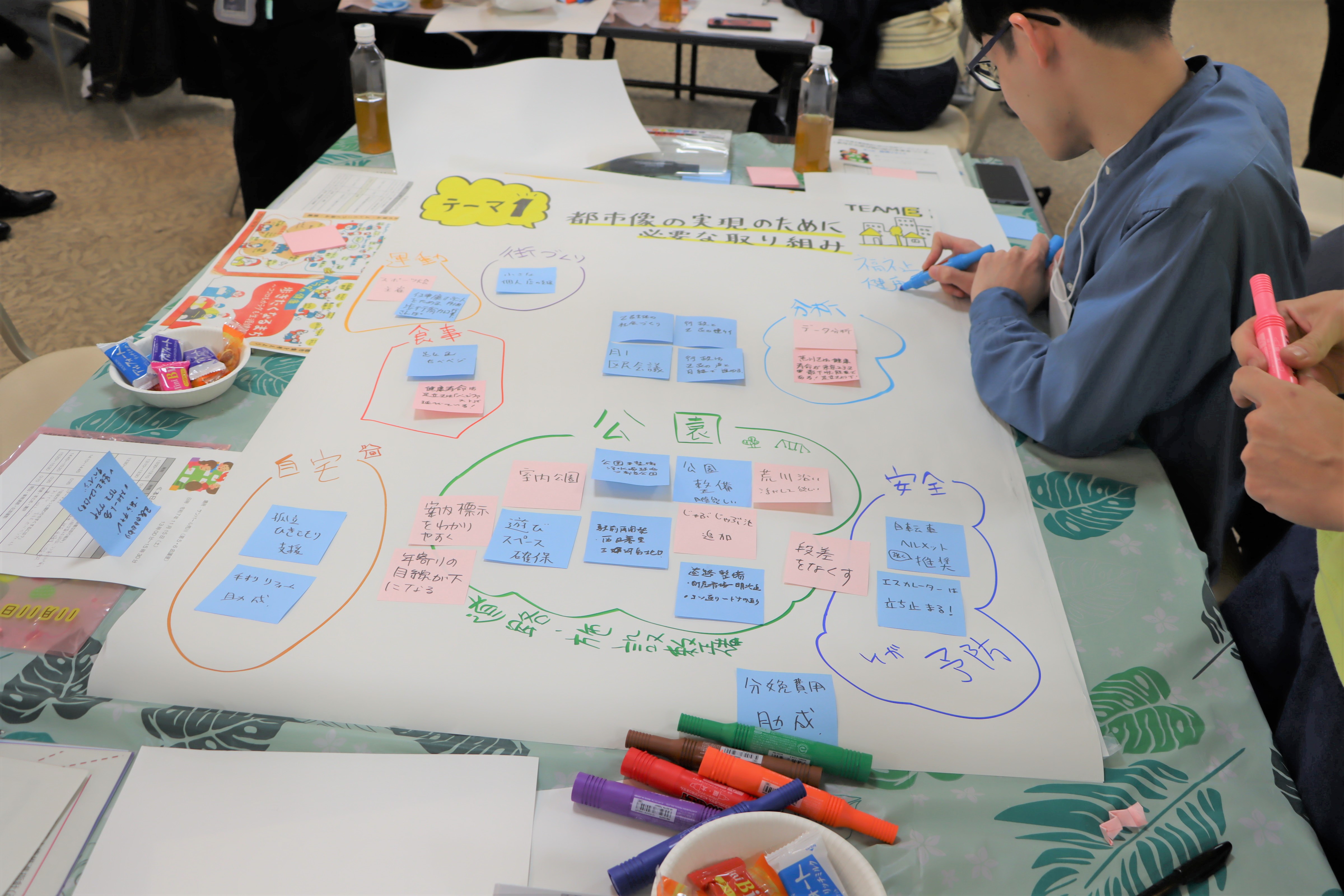 ワークショップの様子3