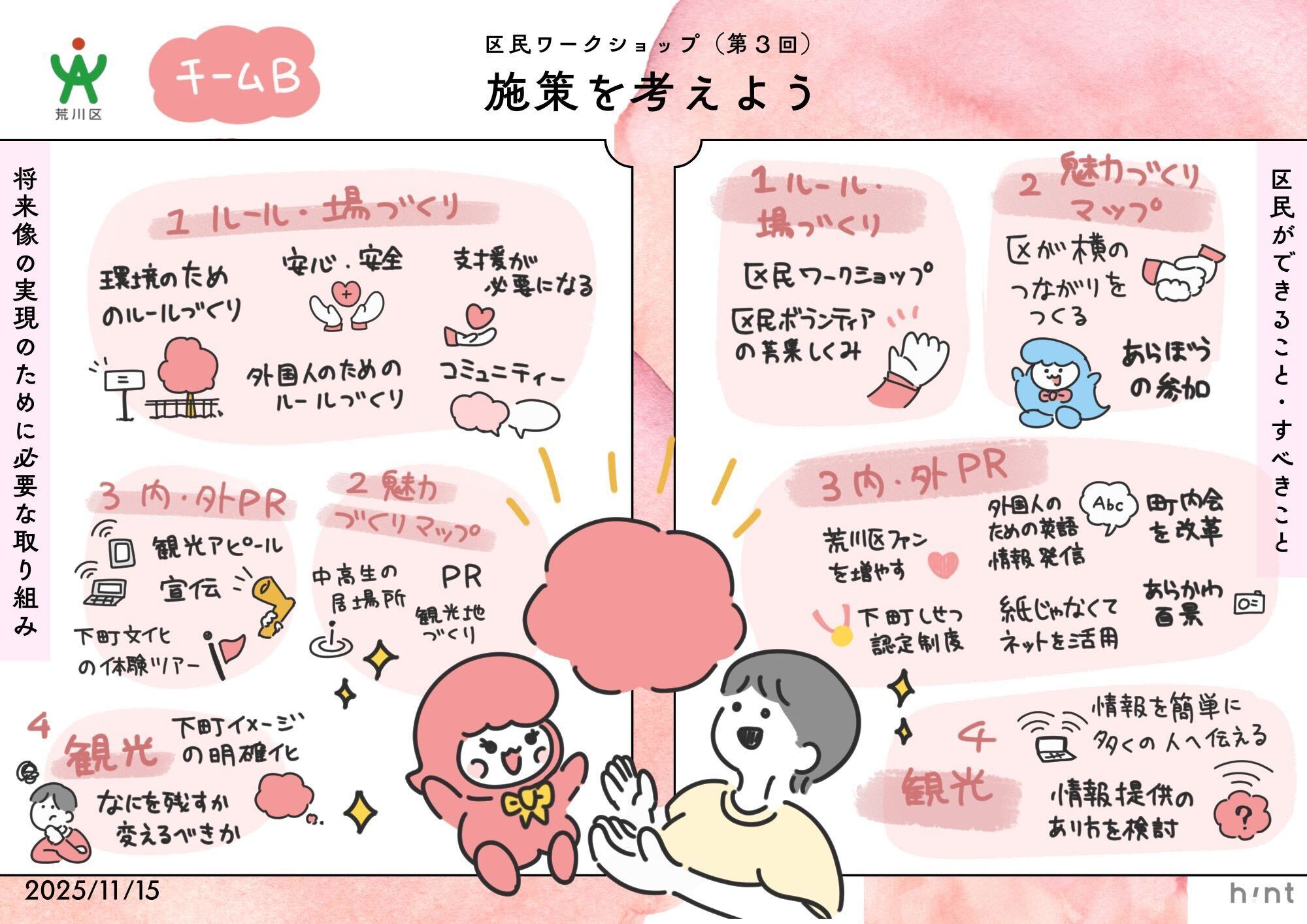 グラレコ（チームB）