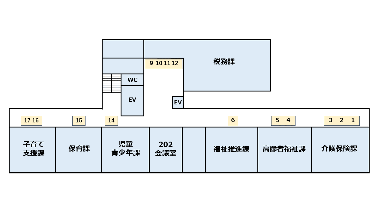 2階