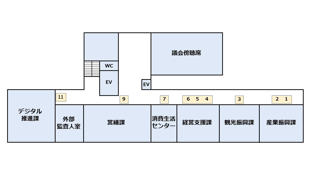 6階