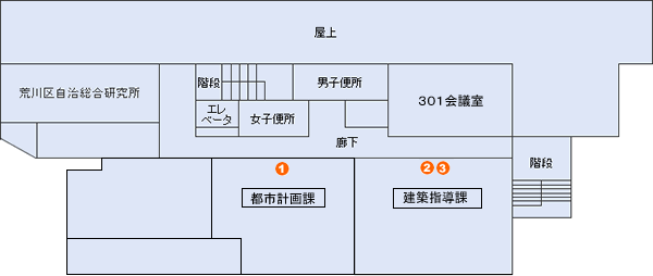 北庁舎3階の図