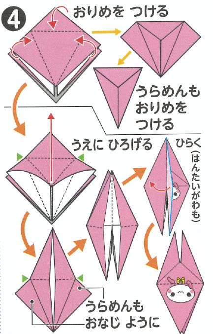 折り方4