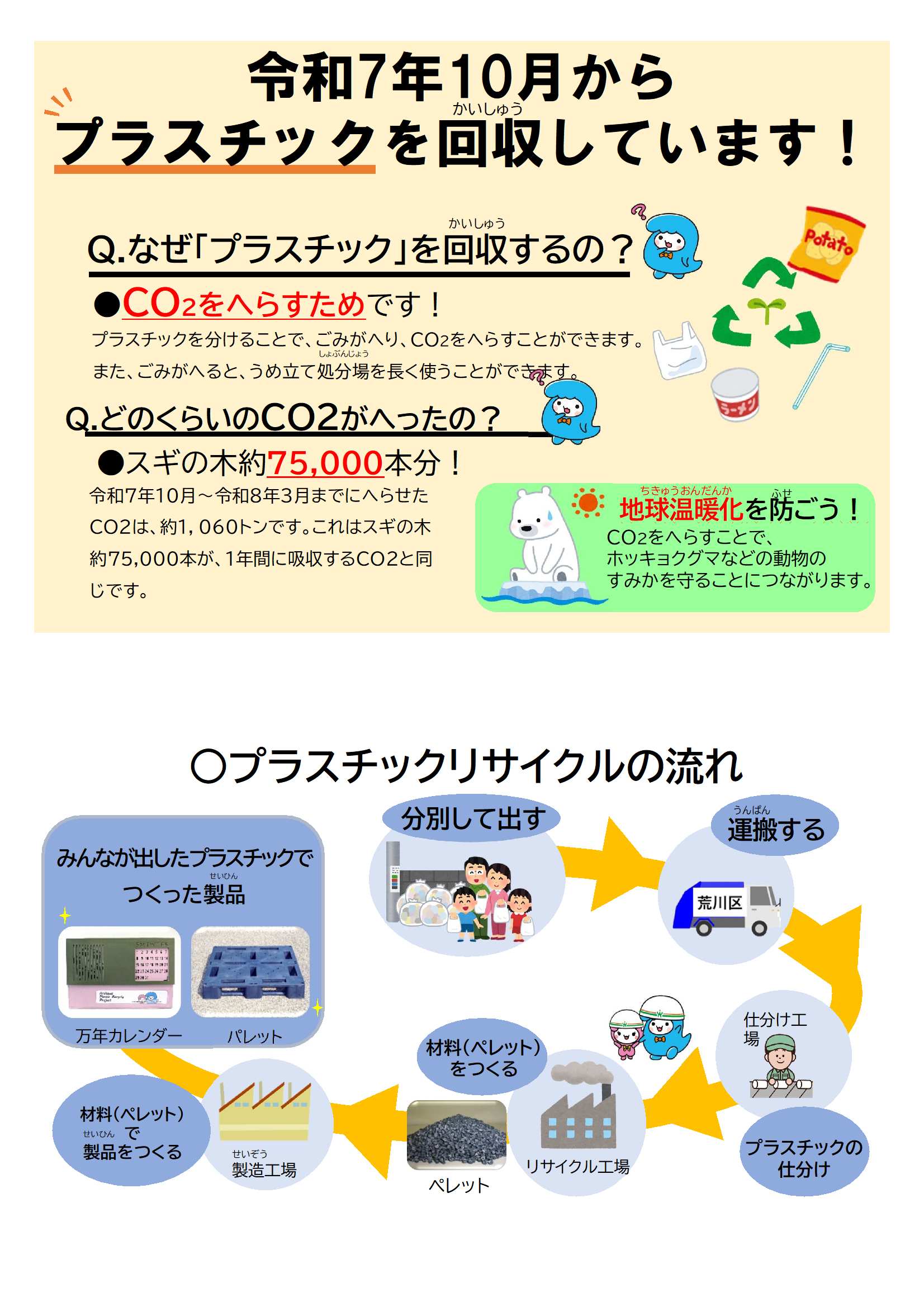 R8リサイクルパネル