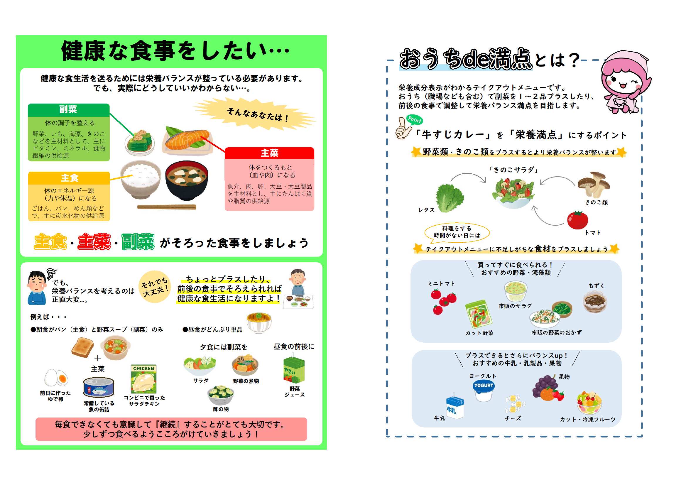 栄養満点ポイントポスター