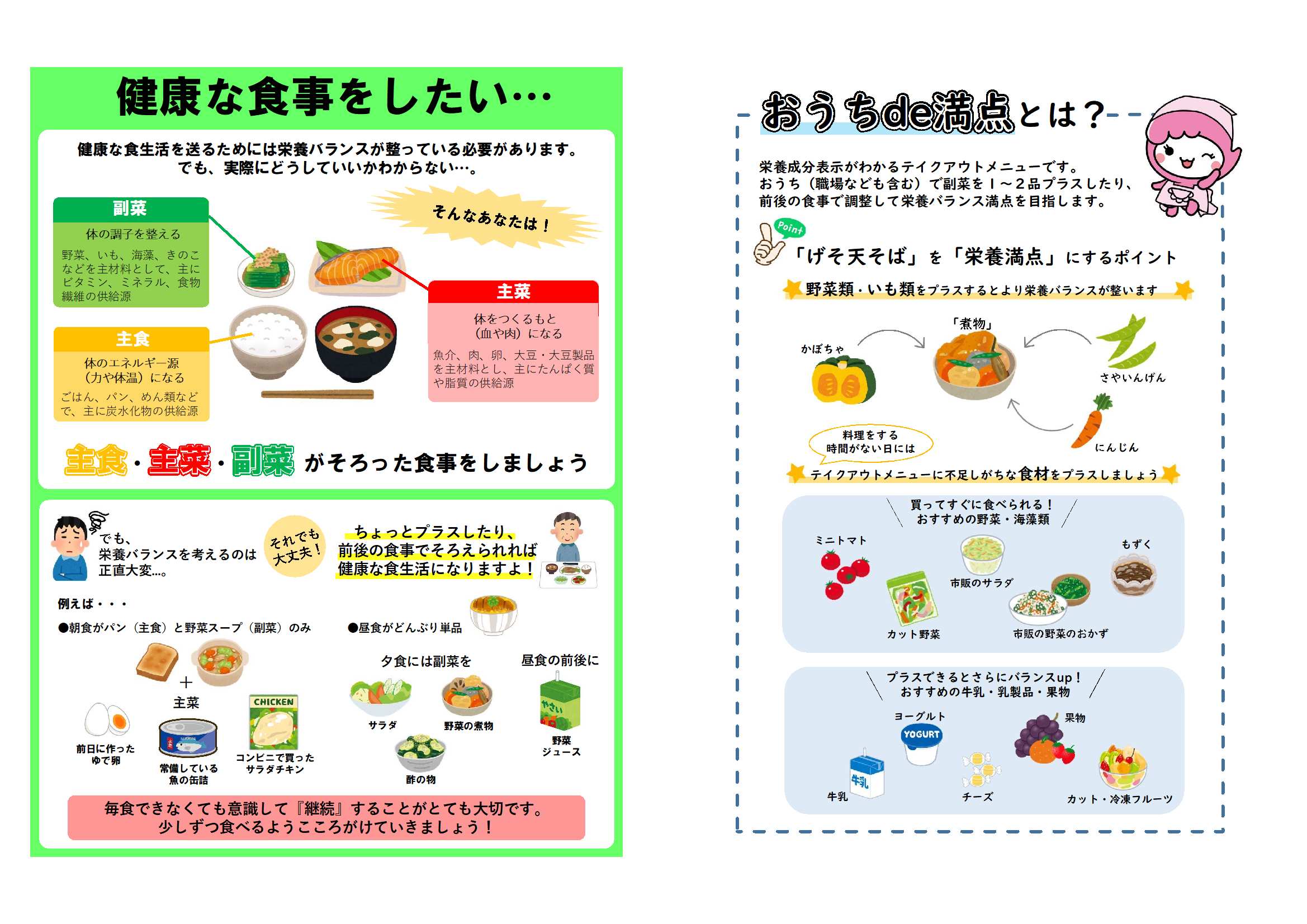 栄養満点ポイントポスター
