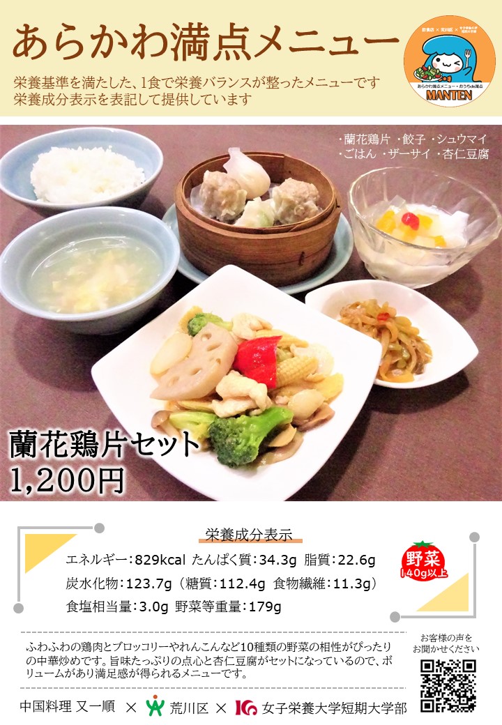 ランフォアチーピエンのメニューポスター