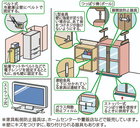 家具転倒防止器具の例
