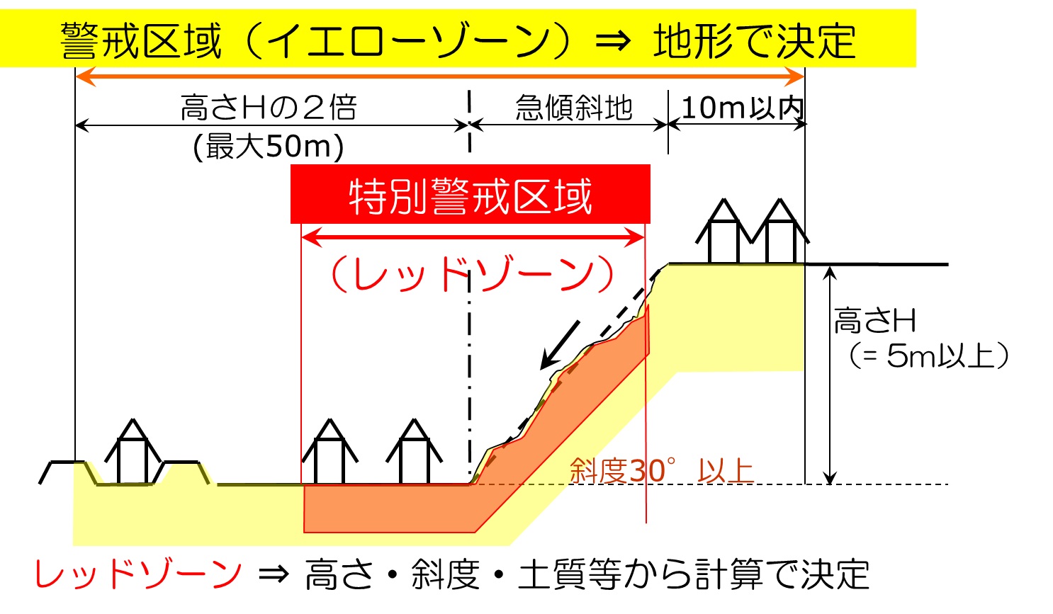 image_kuiki