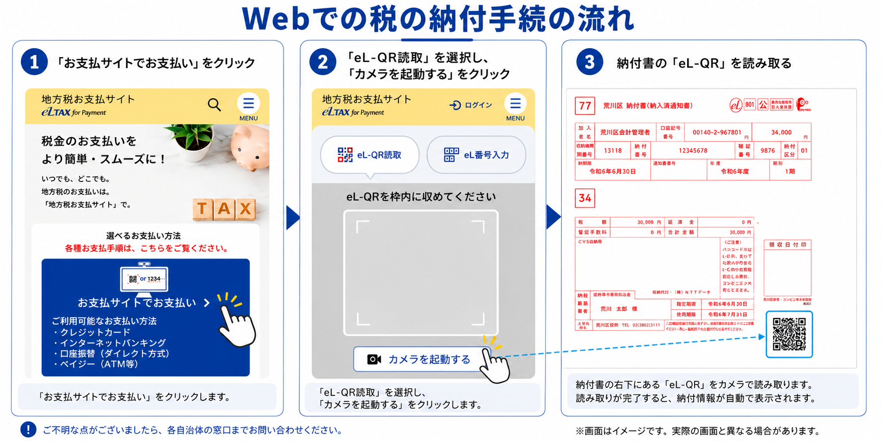 地方税お支払サイト納付案内