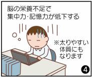 脳の栄養不足で集中力・記憶力が低下する