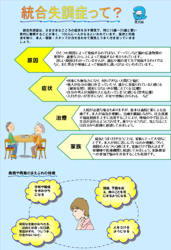 統合失調症って?原因・症状・治療・家族・発病や再発の前触れの症状