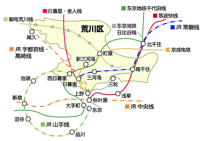 交通路线指南