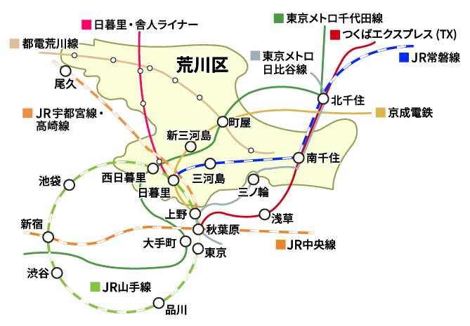 交通アクセスの案内