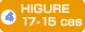 4.HIGURE 17-15 cas