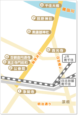 日光街道コース地図